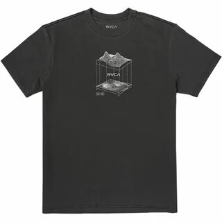 Футболки rvca