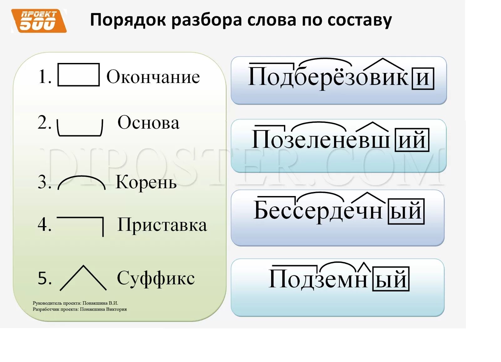 Несчастье по составу