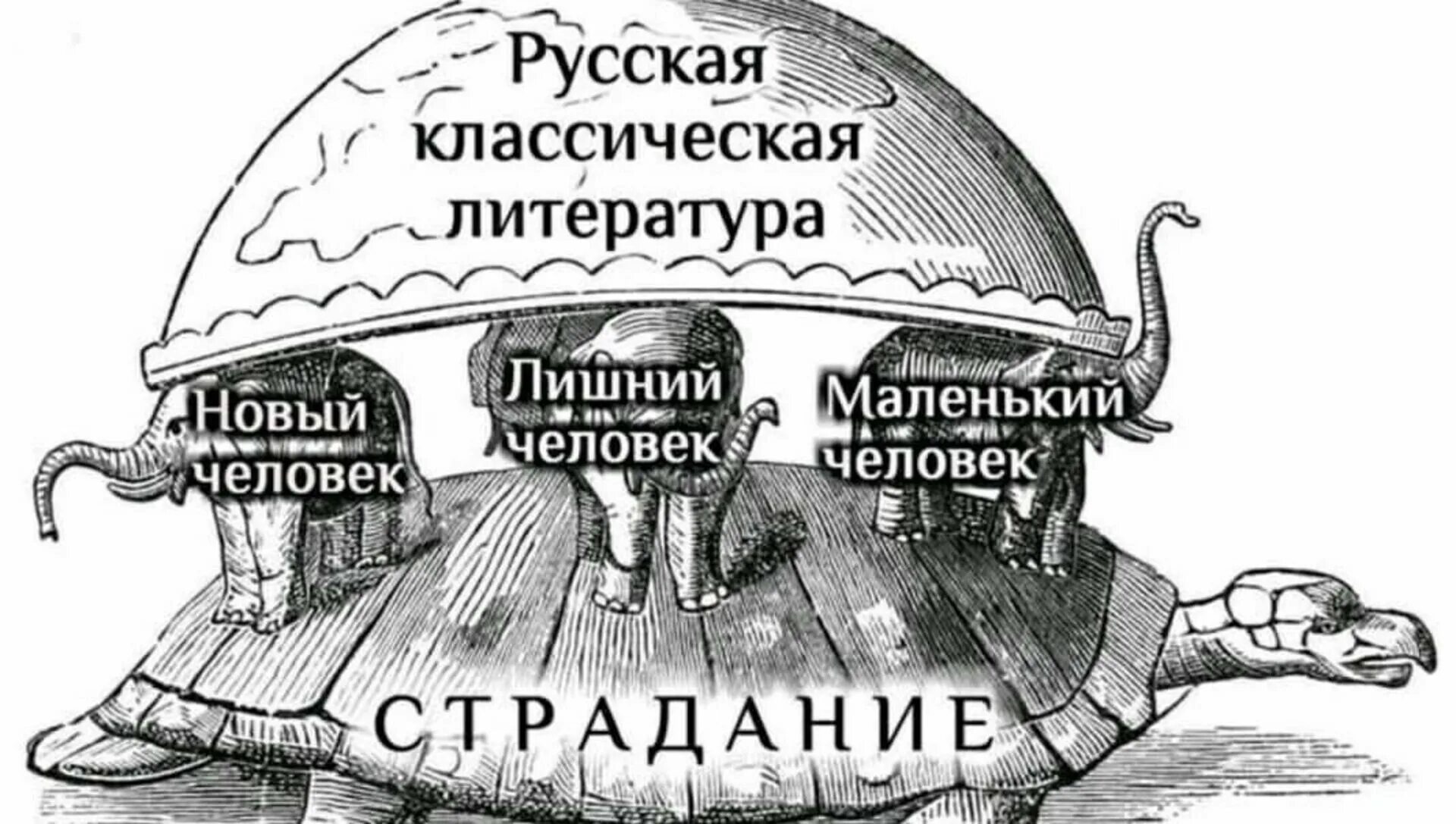 Русская литература страдание. Маленький человек лишний человек новый человек. Классическая литература. Лишний человек в литературе. Лишние герои в произведениях