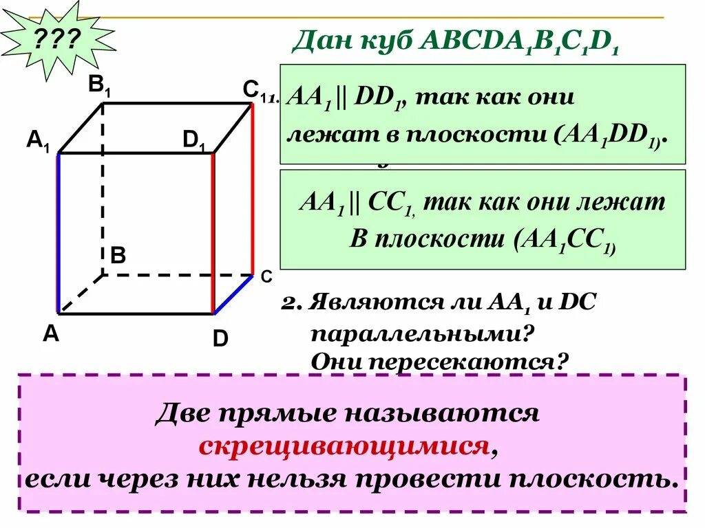 Прямоугольный параллелепипед скрещивающиеся прямые. Взаимное расположение прямой и плоскости в кубе. взаимное расположение прямой и плоскости куб. расположение прямых в пространстве. скрещивающиеся прямые в кубе.