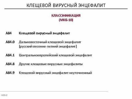 Код по мкб укус клеща у детей