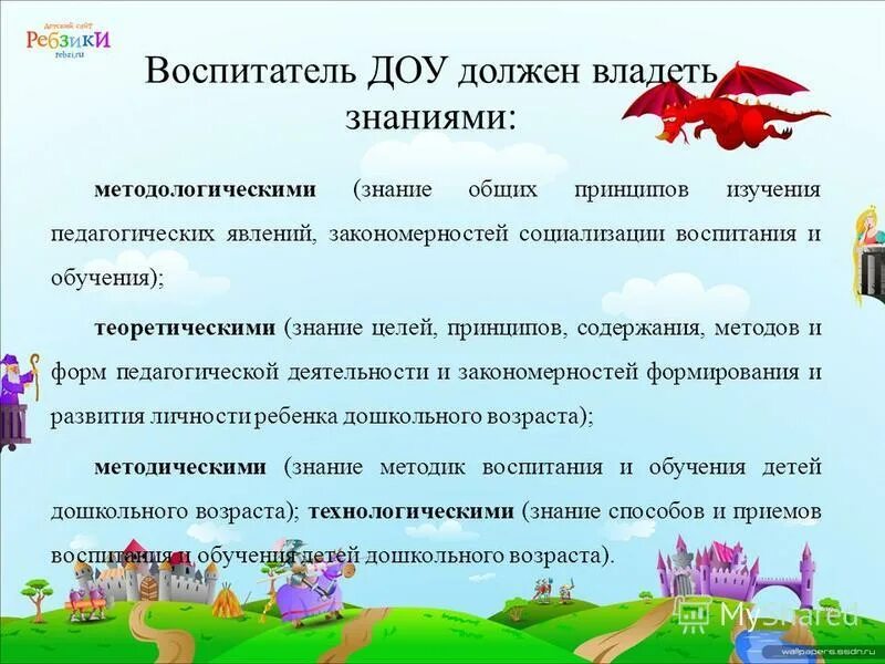 Нормативно-правовая база в делопроизводстве россии. Основа работы дошкольного учреждения. Структура образовательного учреждения доу схема. Формы планирования в доу. Нормативно-правовое обеспечение деятельности организации.