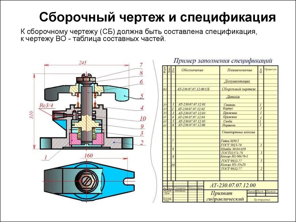 Конструкторский документ содержащий изображение сборочной единицы. Сборочный чертеж гост 2.102-68. спецификация машиностроительного чертежа. сборочный чертеж сборочной единицы. заполнение спецификации сборочного чертежа.