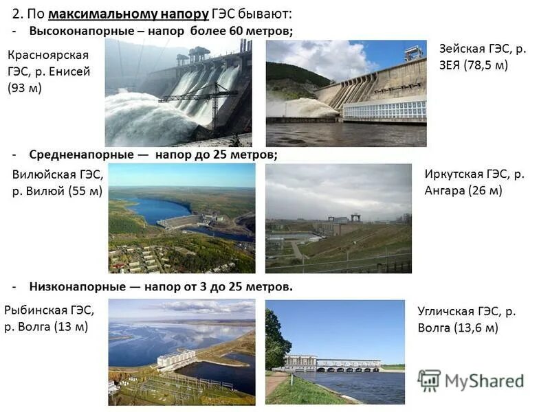 Высоконапорные ГЭС. Типы ГЭС. Презентация на тему ГЭС. Классификация ГЭС по напору. Гидроэнергетика значение