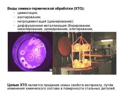 Химико термическая обработка виды