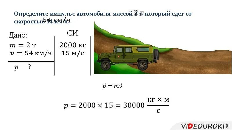 На сколько изменится импульс автомобиля. Определите Импульс автомобиля массой 2 т. 2 Закон Ньютона скорость. Каков Импульс автомобиля массой 2т движущегося со скоростью 72 км/ч. Определите изменение импульса автомобиля массой 2.5 т.