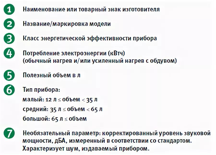 Класс энергопотребления духовки. Класс энергопотребления а духовой шкаф. Энергопотребление духовки. Класс потребления электроэнергии духового шкафа.