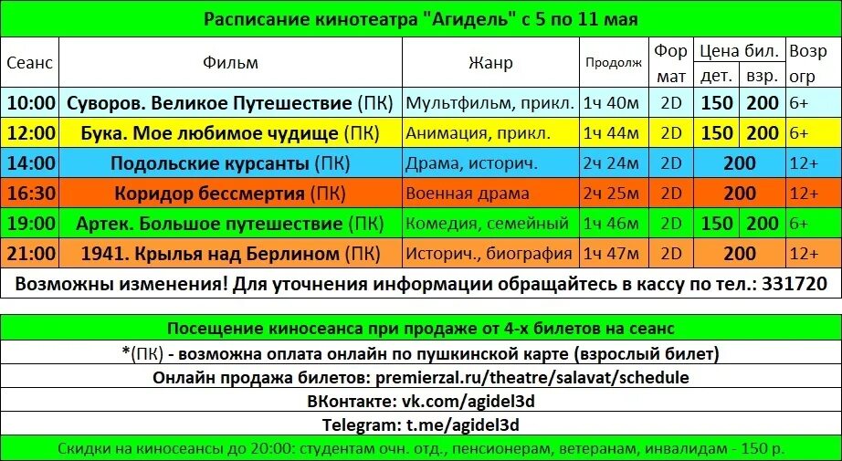 Агидель Салават кинотеатр. Агидель Салават расписание. Агидель кинозал. Афиша Агидель Салават. Агидель расписание игр