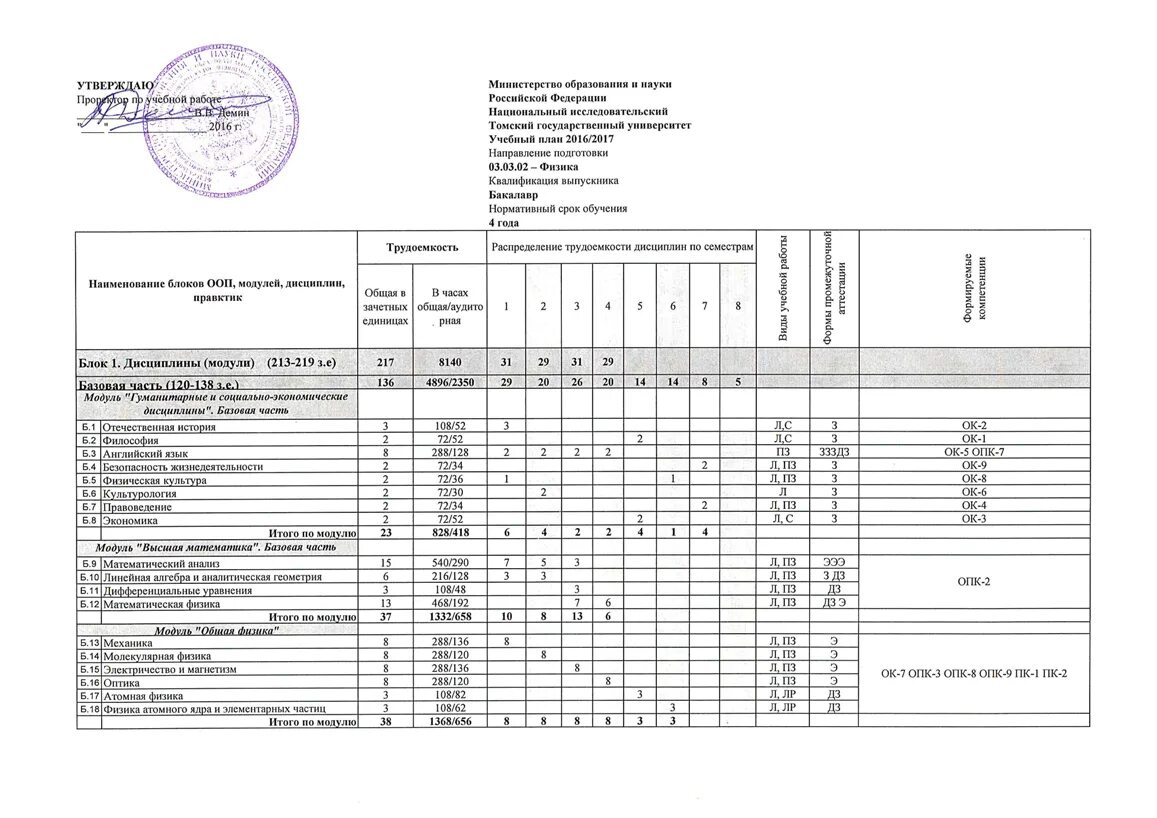 Учебный план уфа. Учебный план уфа. Учебный план уфа. Учебный план уфа. Учебный план уфа.