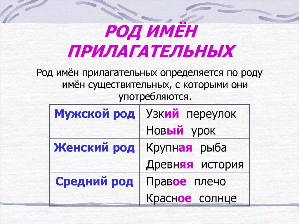 Существительное зависимое прилагательное. Как определить род прилагательного 2 класс. Правила определения рода у имён прилагательных. Род имён прлагательных. Род имен прилагательных таблица.