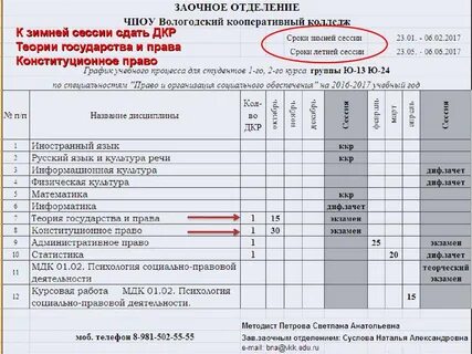 Заочный факультет 1