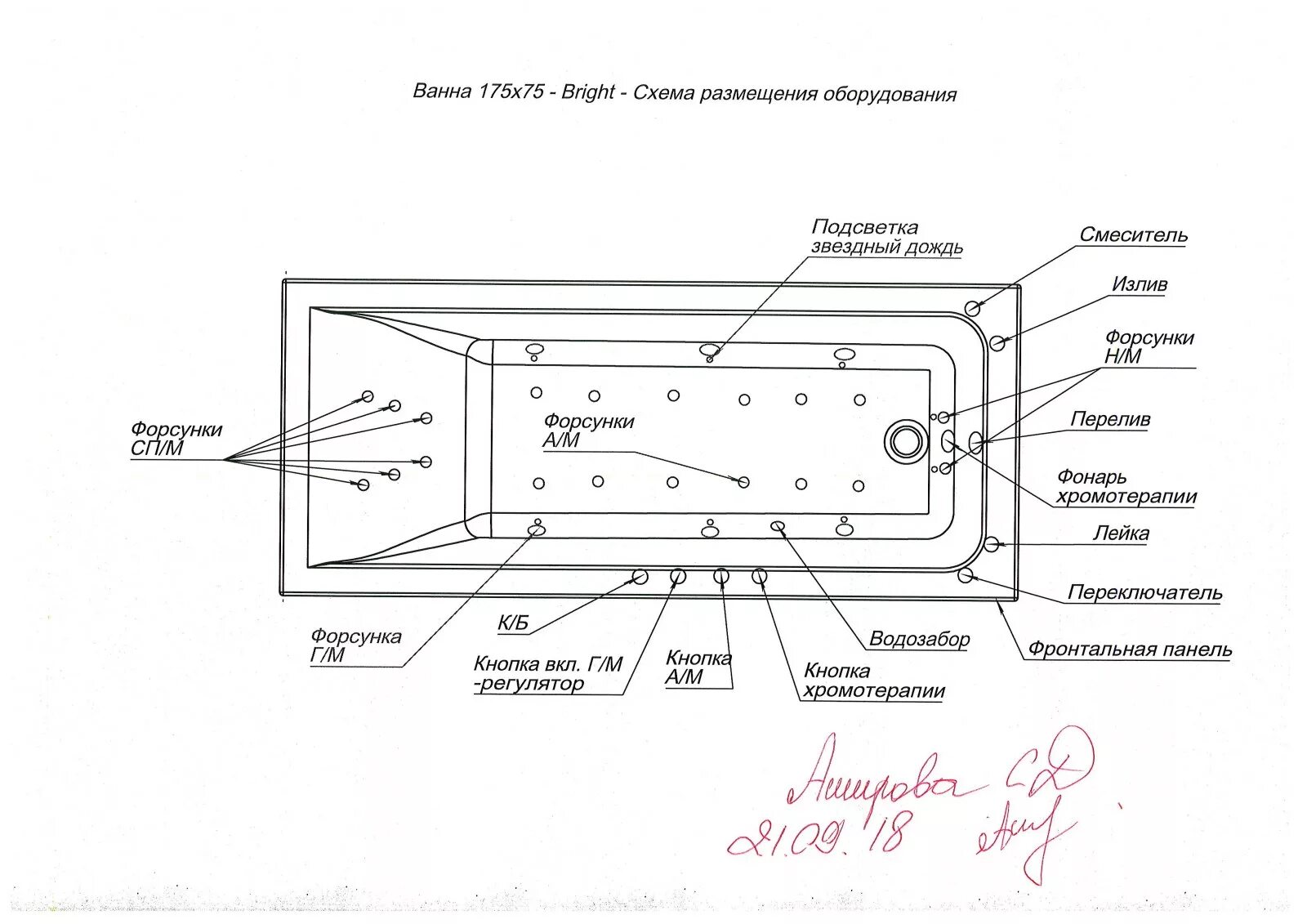 Акванет брайт. Aquanet bright 175x75. ванна акванет брайт 175на75. акванет брайт 175 75. ванна с гидромассажем aquanet bright 175*75.