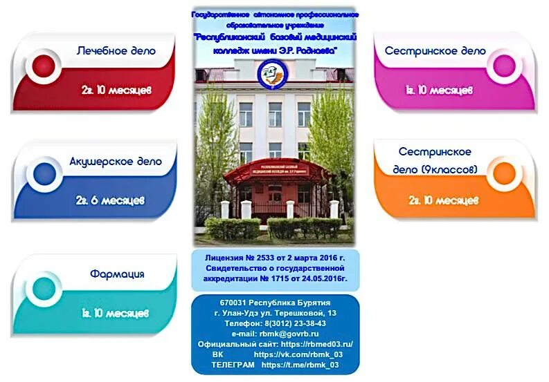 медучилище новочеркасск после 9. списки поступивших абитуриентов. ргму). медицинский колледж абитуриенту 2023. медицинский колледж абитуриенту 2023.