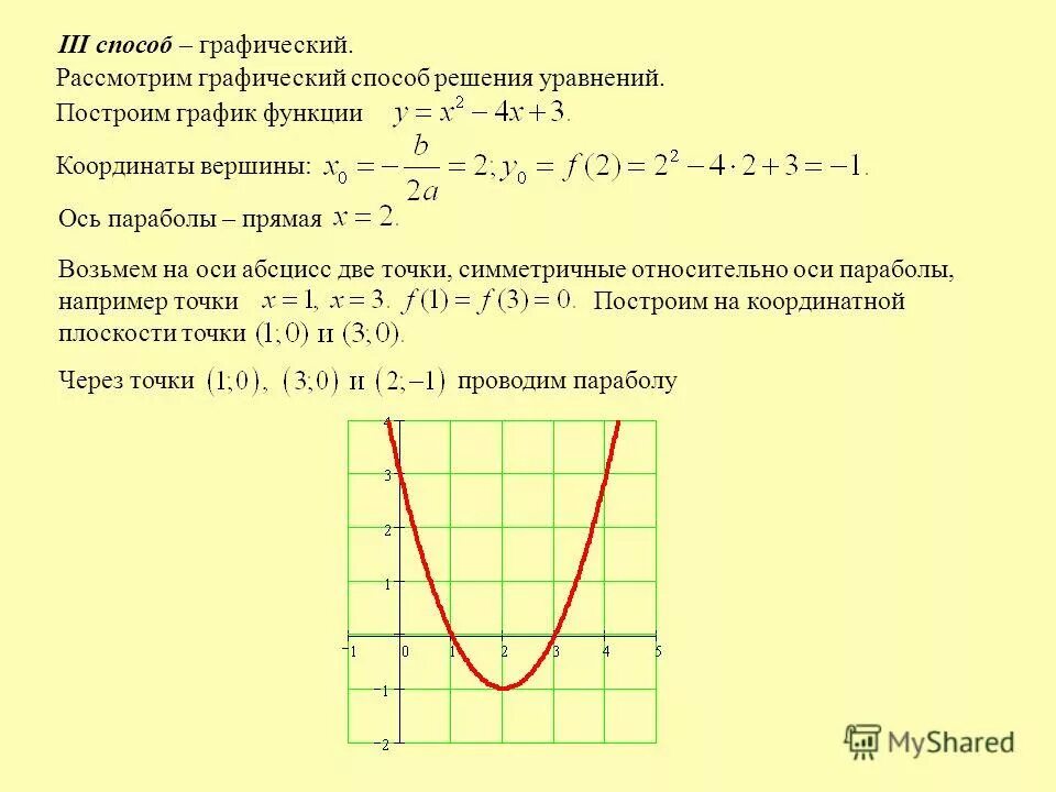 Парабола проходящая через начало координат. Точки параболы по графику. Парабола точки построения. Как строить параболу. Как найти а в параболе по графику.