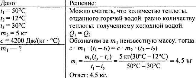 В холодную воду температурой 20 градусов. 5 Кг воды. В 3 Л воды при 60 градусов долили воду. К 5 кг воды при 12 градусов. В 3 литра воды при 60 градусах долили воду при 20.