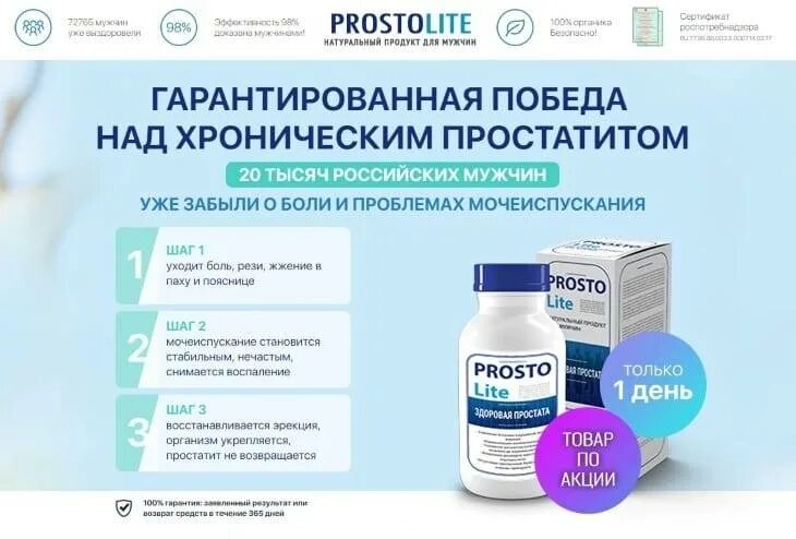 Какими лекарствами лечат простатит. Хронический простатит лекарство. хронический простатит таблетки. препараты при воспалении простаты у мужчин. лекарство от хронической простаты.