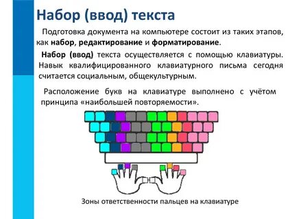 Обработка текста и ввода данных