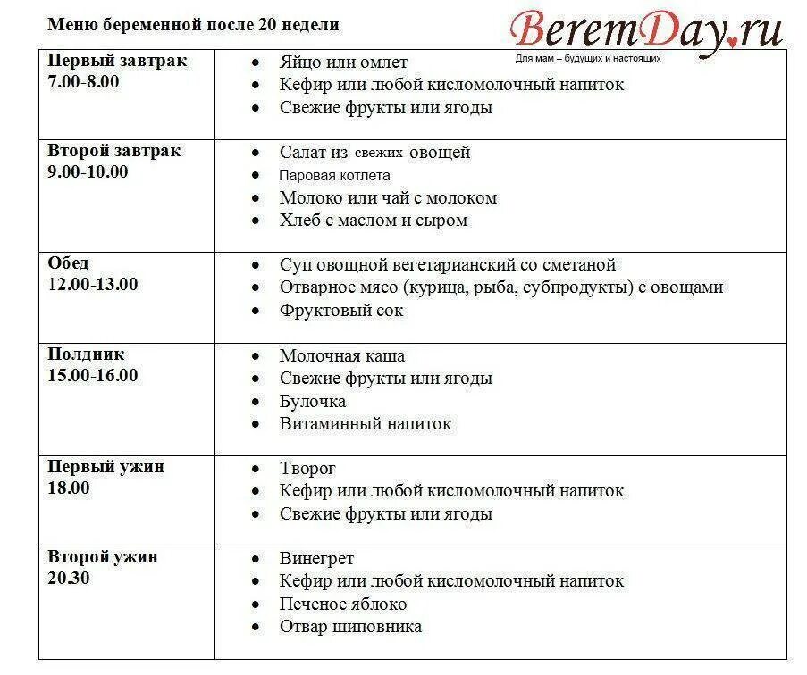 Диета для беременных 2 триместр для снижения веса. Примерный рацион питания для беременных 2 триместр. Меню для беременных 1 триместр для снижения веса. Меню для беременных 2 триместр для снижения веса. Что есть на первых неделях беременности