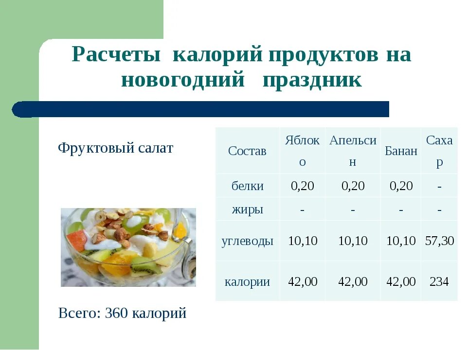 3 белка сколько грамм. Белки жиры углеводы Салаи. Фруктовый салат калории. Салат белки жиры углеводы. Салат энергетическая ценность.