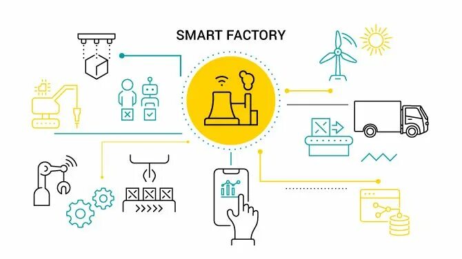Factory automation. Smart manufacturing. Автоматизация производства. Изометрический процесс. Smart manufacturing.