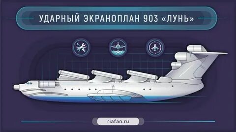 Экрана план