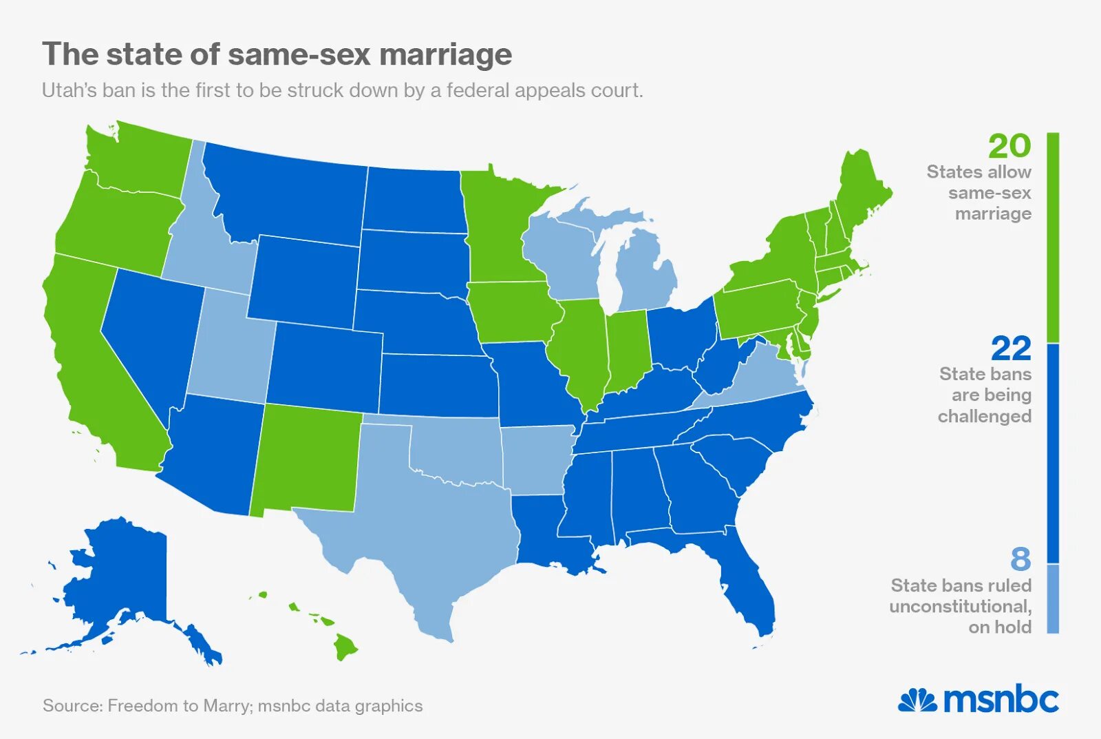 Same state. Equality State.