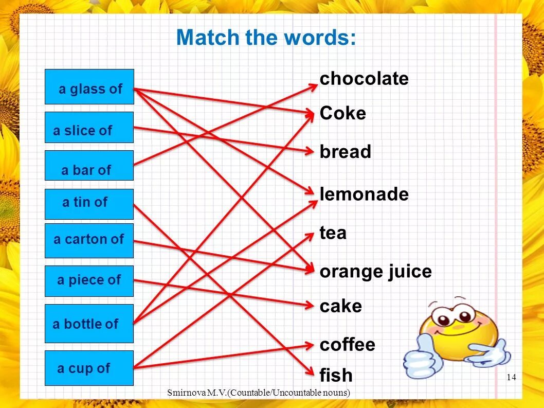 Match the advice. Match the Words. Матч с исчисляемыми. Соедините слова как показано на примере a Glass. Предложения со словом Slice.