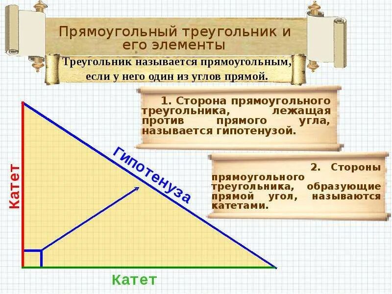 Прямоугольный треугольник определение чертеж. Определение прямоугольного треугольника и его элементов. Прямоугольныйтоейугольник. Элементыплямоугольного треугольника.