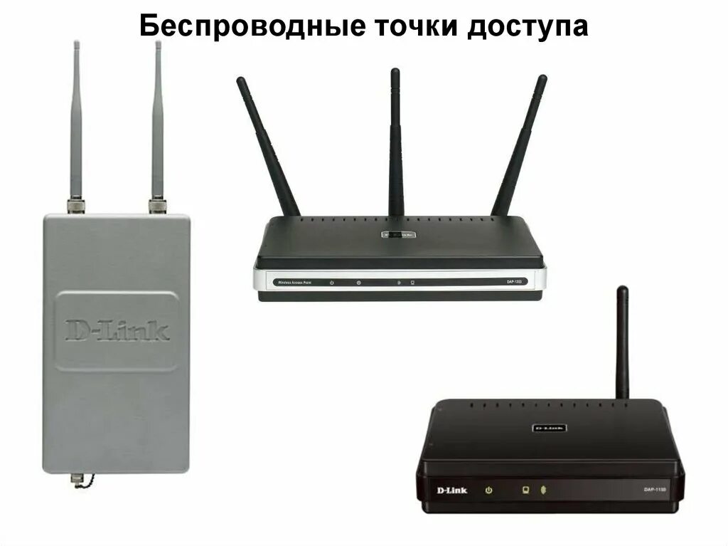 Точка доступа библиотека. Точка доступа Назначение. Точка доступа WIFI. Беспроводные точки доступа. Устройство беспроводной точки доступа.