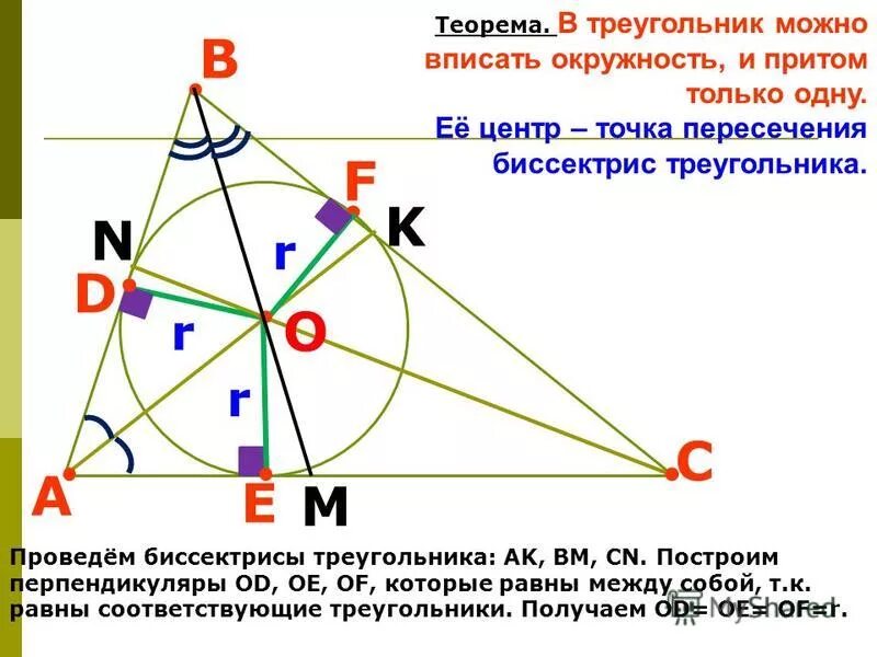 Какая окружность называется вписанной в треугольник