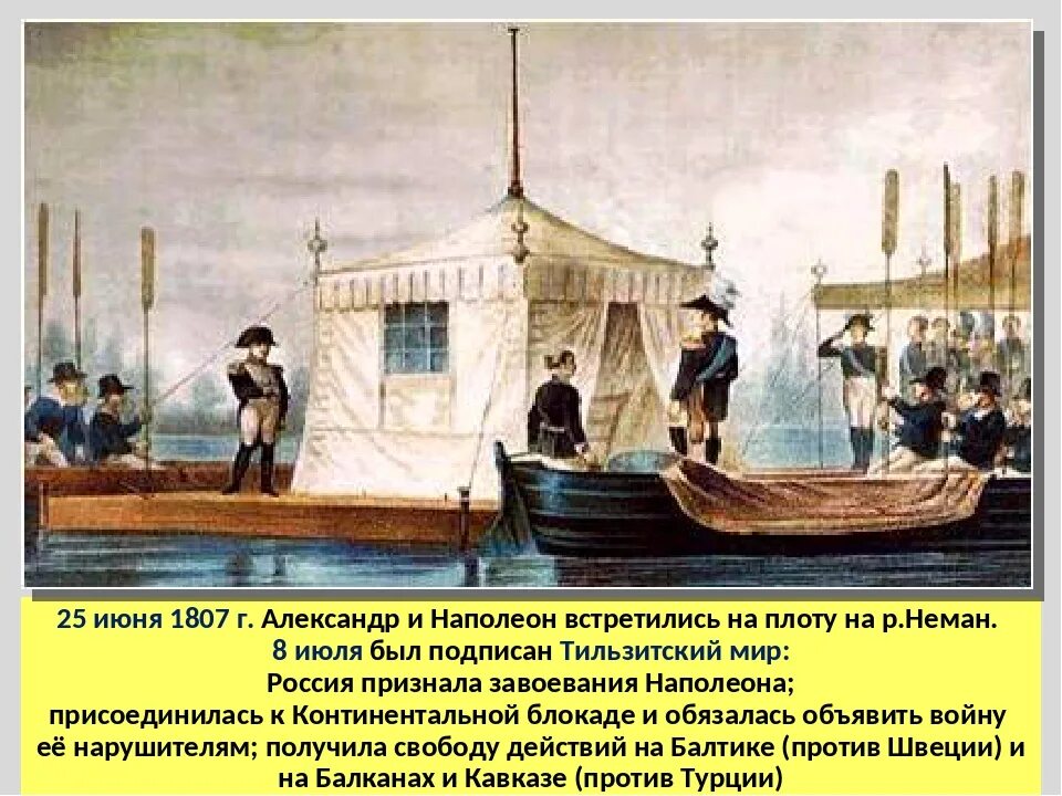 Тильзитский мир блокада англии. Тильзитский мир 1807. 25 июня 1807 г. - тильзитский мир.