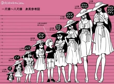 8 feet tall