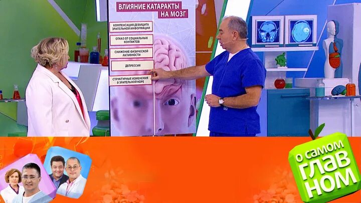 Передача о самом главном 22 апреля. О самом главном. о самом главном ведущие. о самом главном 22 12 2025.