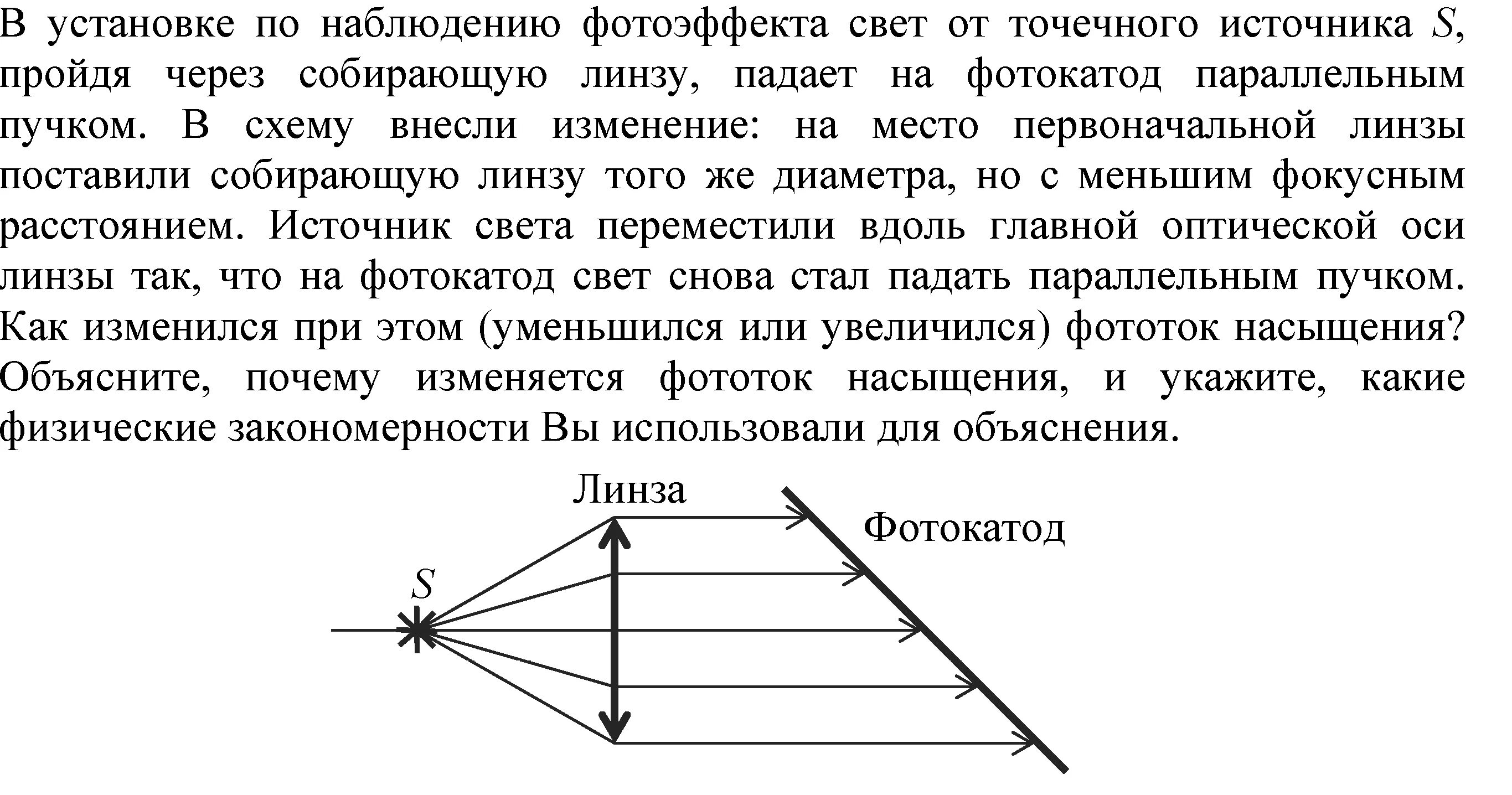 Точечный источник света s расположен. Точечный источник света. Точечный источник света и линза. Точечный источник света через собирающую линзу. Точечный источник света в собирающей линзе.