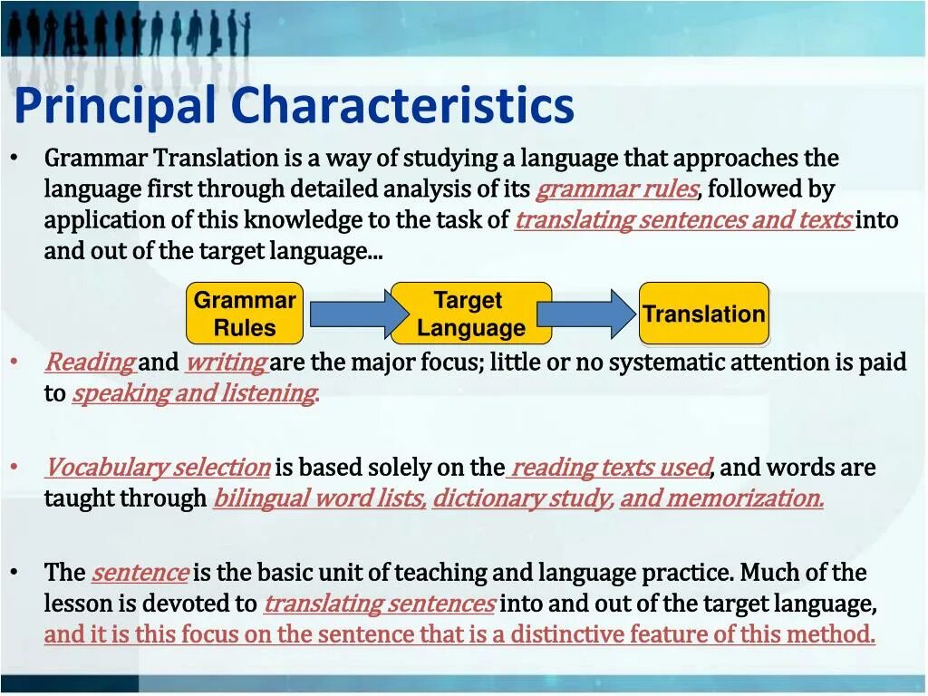 Grammar translator. Grammar translation method. grammar translation method history. grammar translation method principles. grammar translation approach.