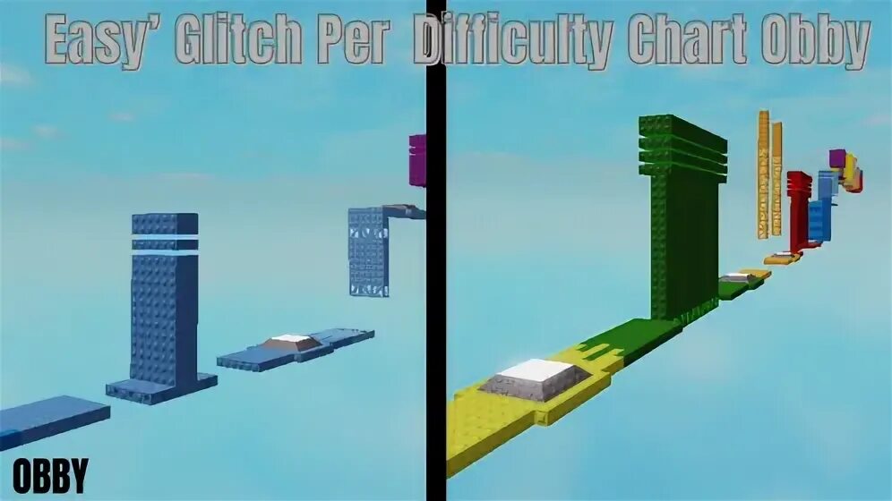 Glitch per difficulty chart obby. Glitch per difficulty chart obby