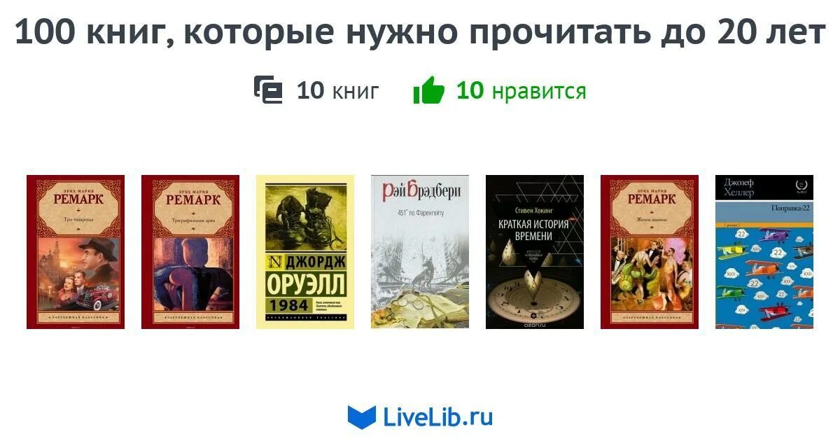 Читать 15. Прочитать 20 книг. малоизвестные книги которые стоит прочитать. книги которые стоит прочитать 10 лет. 100 книг до.