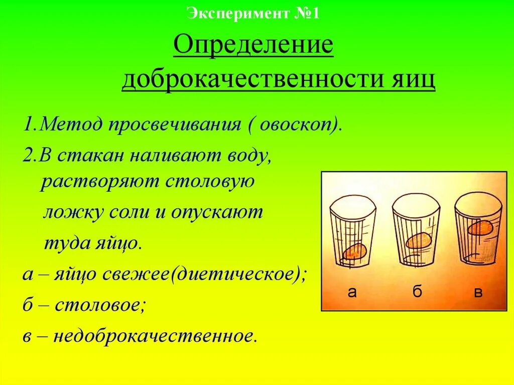Определение доброкачественности яиц. Определение доброкачественности яиц таблица технология 5 класс. Определение доброкачественности яиц таблица технология 5 класс. Методы определения доброкачественности яиц. Способы определения доброкачественности яиц.
