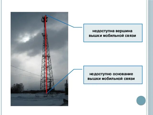 Вышки сотовой связи вред. Вышка сотовой связи. Вышка сотовой связи схема. Вышка мобильной связи высота. Телефонная вышка для схемы.