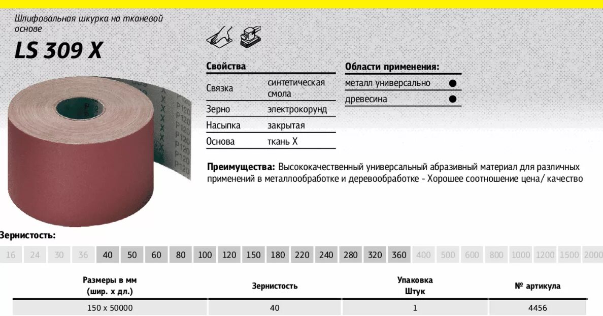 при изготовлении шлифовальных шкурок применяют. наждачная бумага зернистость таблица по металлу. наждачная бумага р800 зернистость. шкурка шлифовальная двухслойная с зернистостью п220 диаметр 180. при изготовлении шлифовальных шкурок применяют.
