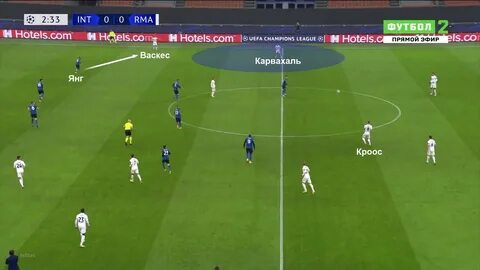 Фора матча