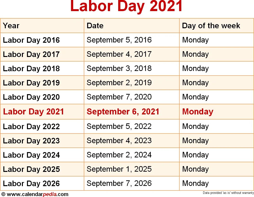 Первый рабочий день в 2025 году. Пасха в 2022. Календарь 2022 Хэллоуин. Календарь 2025. Пасха 2024.