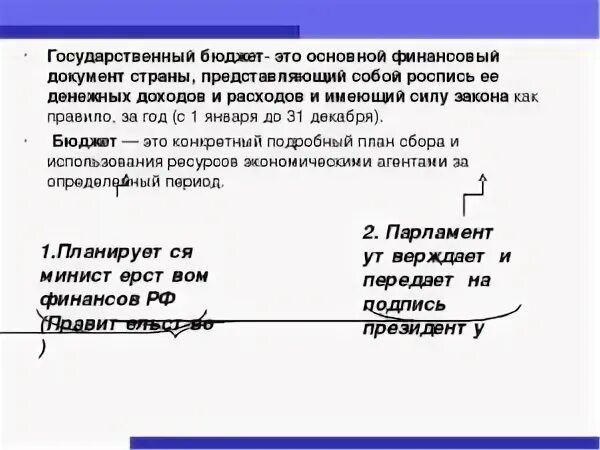 Документ страны