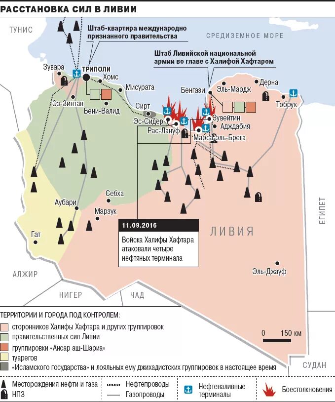 Месторождения газа Ливия. Карта добычи нефти в Ливии. Месторождения нефти в Ливии на карте. Природные ресурсы Египта карта.