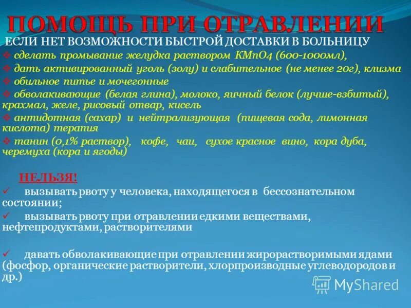 Вещество вызывающее рвоту