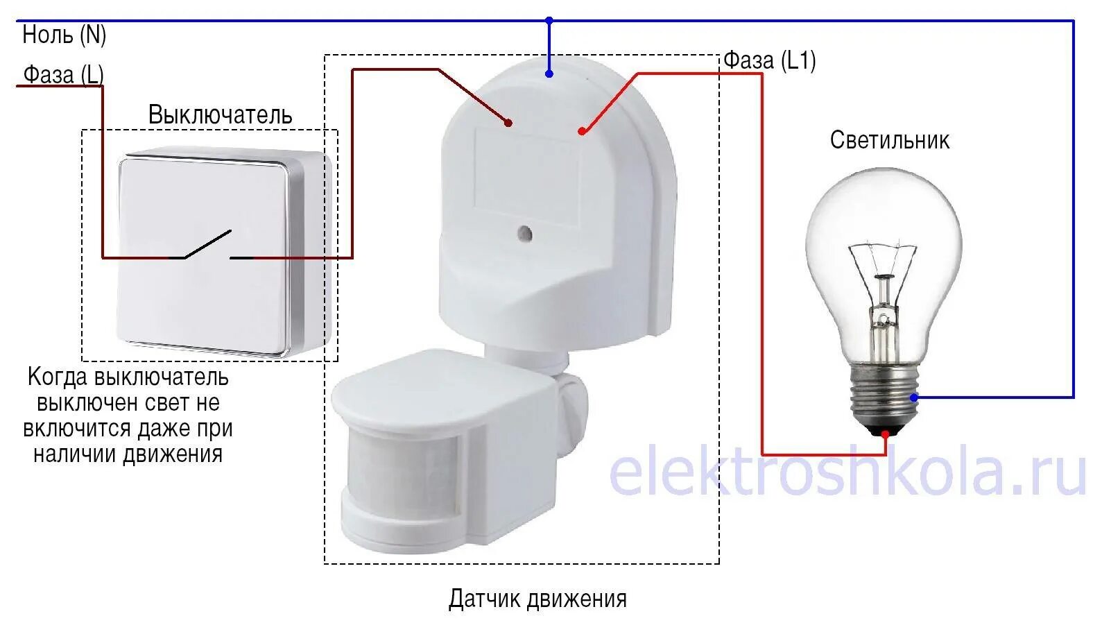 Поставить датчик движения на свет. Схемы подключения датчика движения с выключателем для света. Датчик движения для включения света схема подключения с выключателем. Схема установки выключателей с датчиком движения. Схема подключения датчика движения для освещения с выключателем.