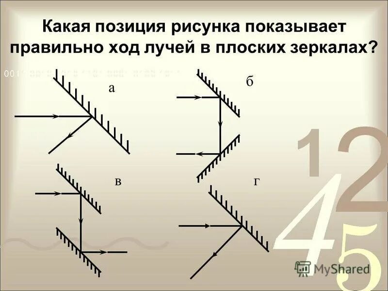 Отражается как правильно. Плоское зеркало ход лучей в плоском зеркале. Построение изображения в плоском зеркале. Задача на построение изображения в плоском зеркале. Лучи в построении изображения в плоском зеркале.