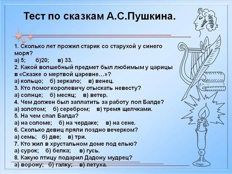 Вопросы по литературе с вариантами ответов