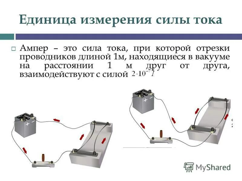 Источники тока физика 8 класс. Каково назначение источника тока. Сопротивление идеального источника напряжения. Электрический ток источники электрического тока сообщение. Роль источника тока в замкнутой цепи?.