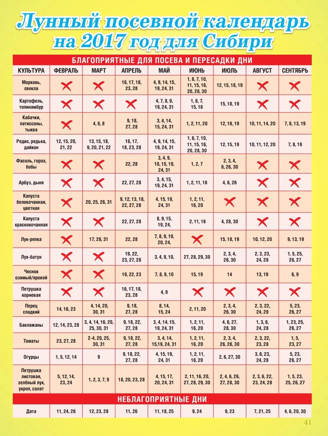 Лунный посевной календарь на апрель в беларуси. Посевной календарь для Сибири. Лунный календарь для Сибири. Лунный календарь посадок для Сибири. Лунный посевной календарь для Сибири.